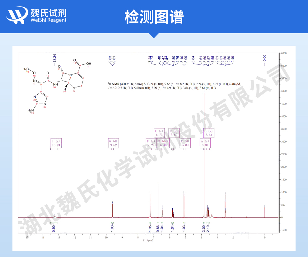 头孢唑肟光谱