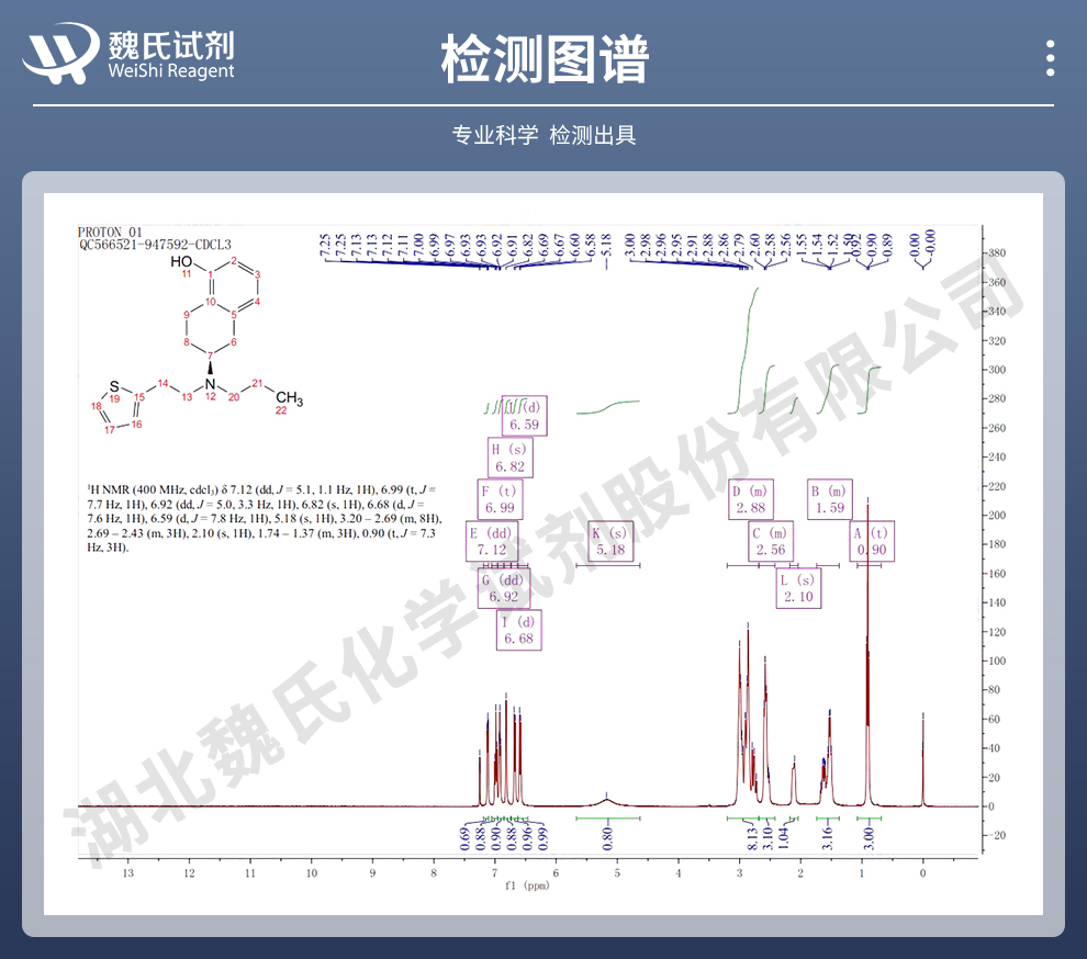 罗替戈汀光谱