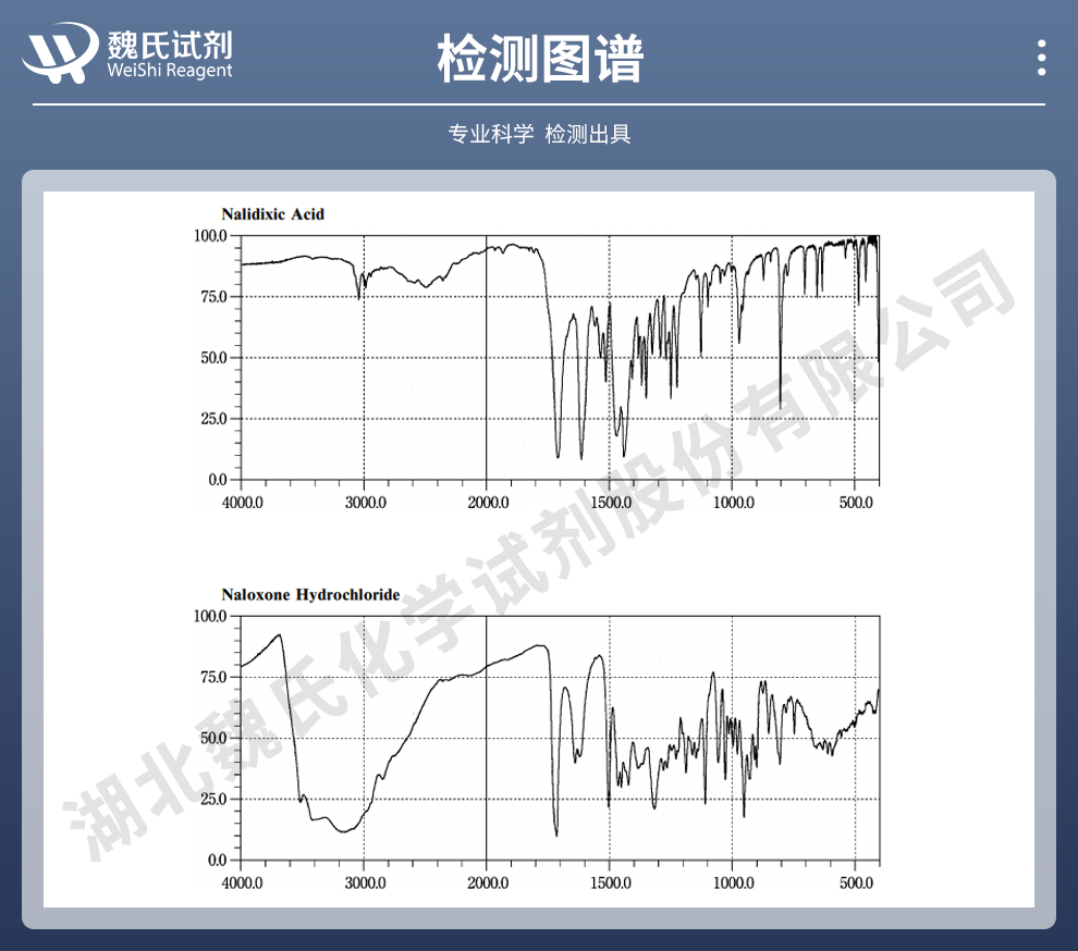 盐酸纳洛酮；二水物光谱
