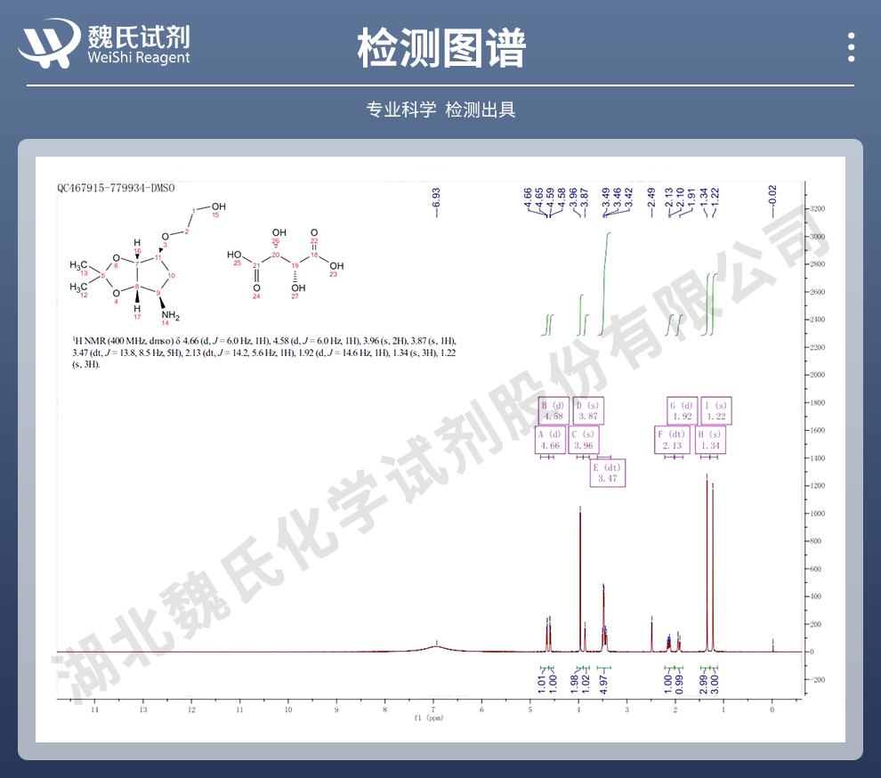 替卡格雷/替格瑞洛中间体；2-[[(3AR,4S,6R,6AS)-6-氨基四氢-2,2-二甲基-4H-环戊并-1,3-二恶茂-4-基]氧基]-乙醇 (2R,3R)-2,3-二羟基丁二酸盐光谱