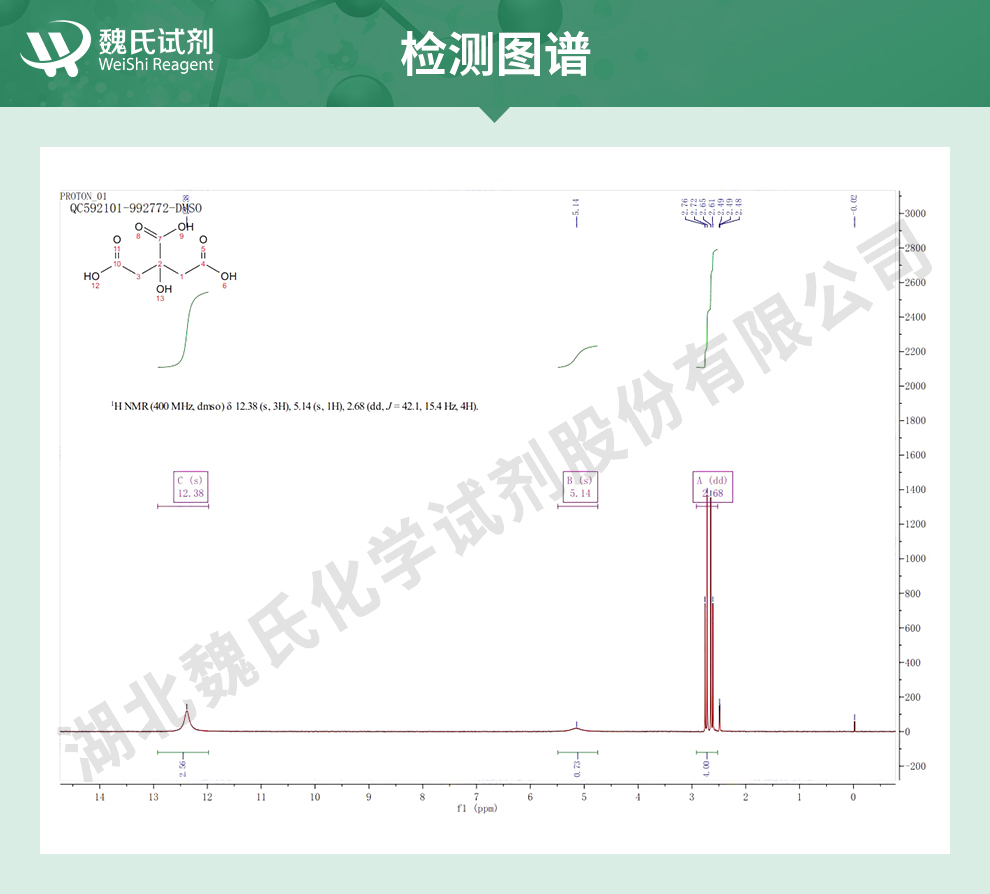 柠檬酸无水物；无水柠檬酸；枸橼酸光谱