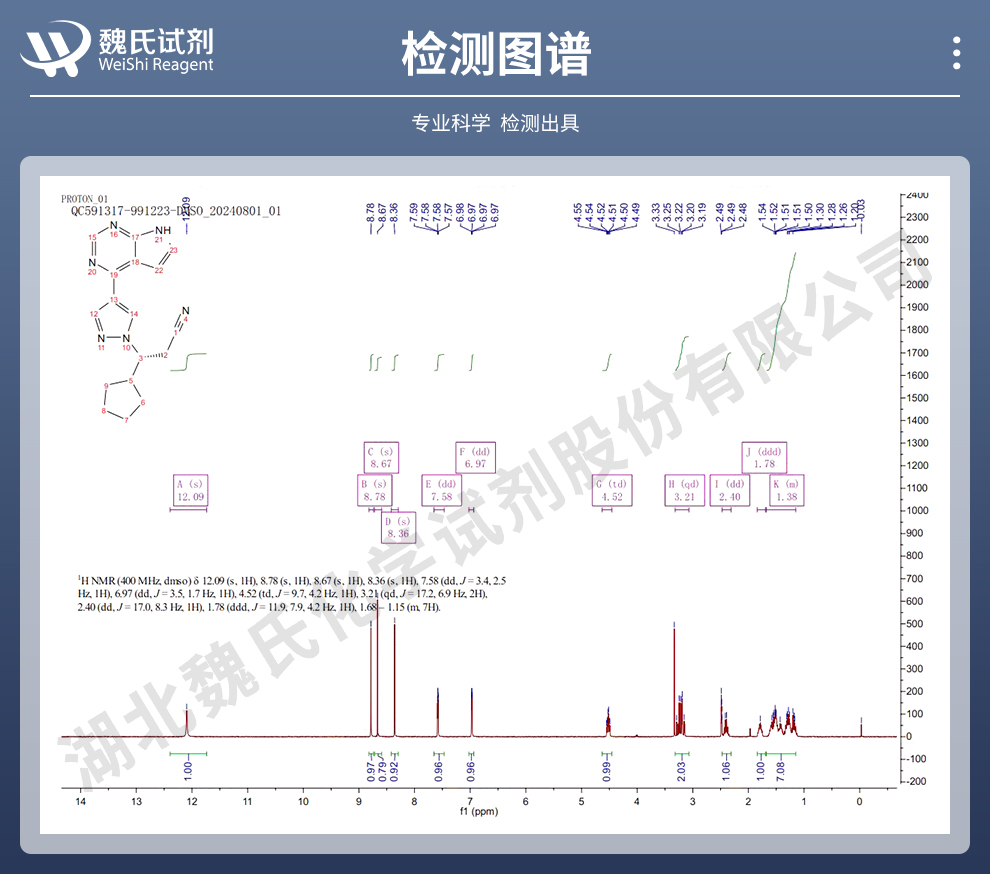 鲁索利替尼光谱