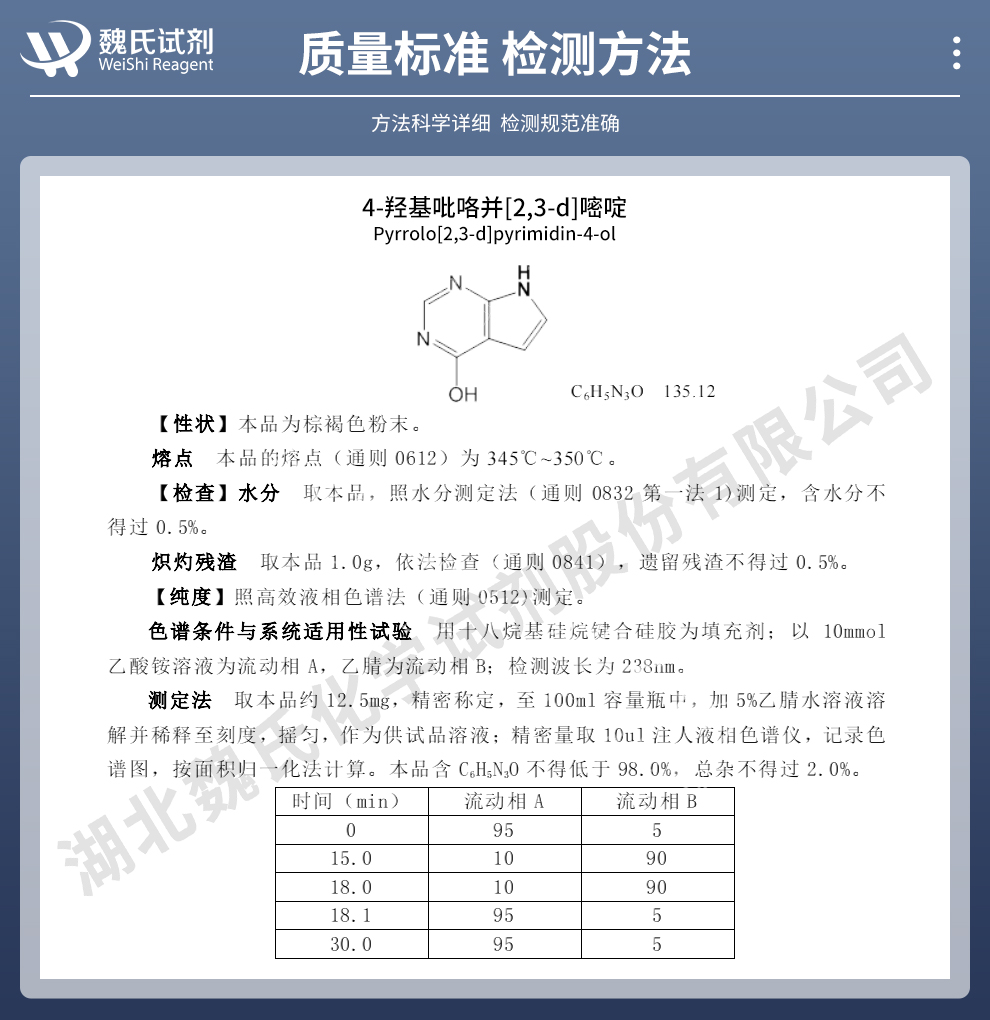 4-羟基吡咯并[2,3-d]嘧啶质量标准和检测方法