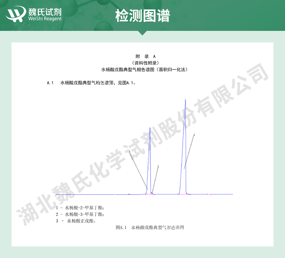 水杨酸戊酯光谱