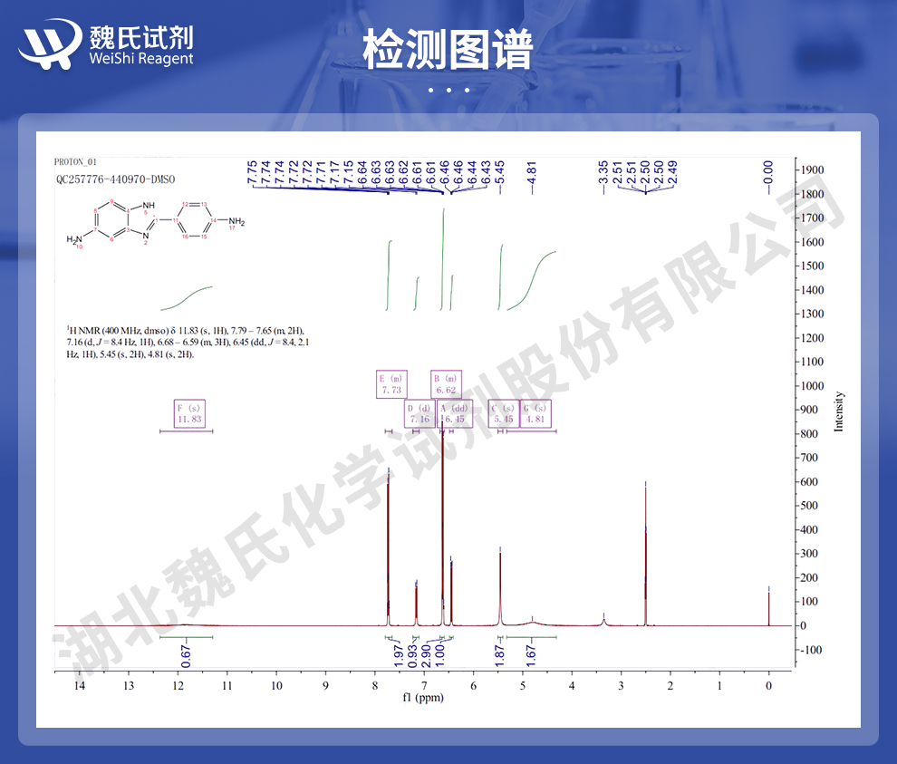 2-(4-氨基苯基)-5-氨基苯并咪唑光谱