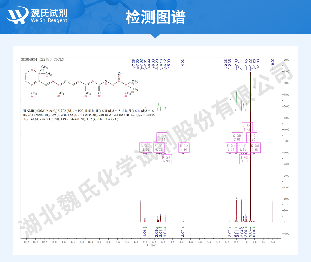 羟基频哪酮视黄酸酯光谱