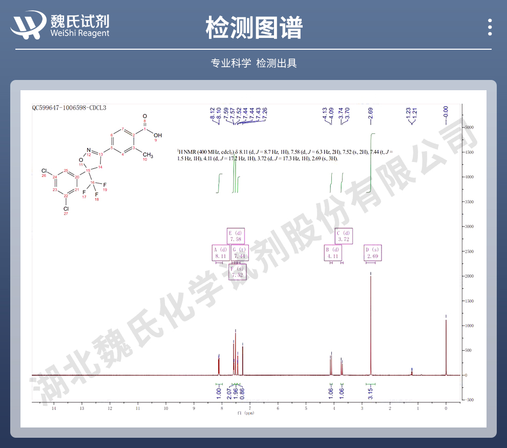 氟雷拉纳中间体9；4-(5-(3,5-二氯苯基)-5-(三氟甲基)-4,5-二氢异恶唑-3-基)-2-甲基苯甲酸光谱