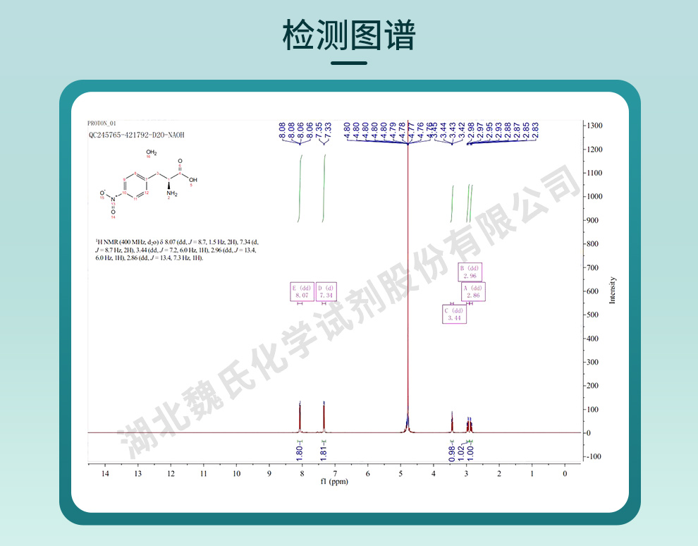 4-硝基-L-苯丙氨酸水合物；L-Phe(4-NO2).H2O；(S)-2-氨基-3-(4-硝基苯基)丙酸水合物光谱