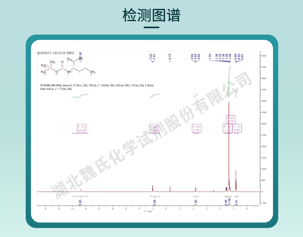 BOC-L-正缬氨酸；叔丁氧羰酰基正缬氨酸；Boc-Nva-OH光谱