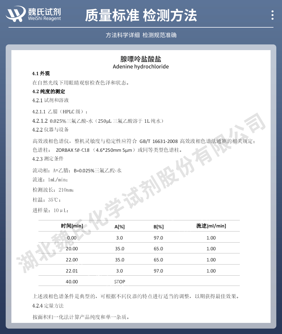 腺嘌呤盐酸盐质量标准和检测方法