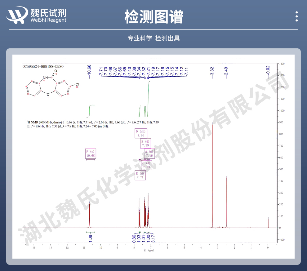 2-氯二苯并[b,f][1,4]氧氮杂卓-11(10H)-酮光谱