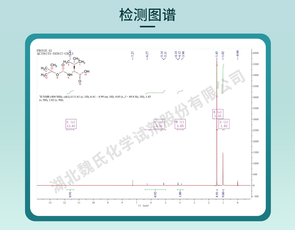 BOC-L-叔亮氨酸；N-Boc-L-叔亮氨酸；光谱