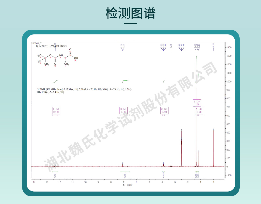 BOC-L-丙氨酸；叔丁氧羰基-L-丙氨酸光谱