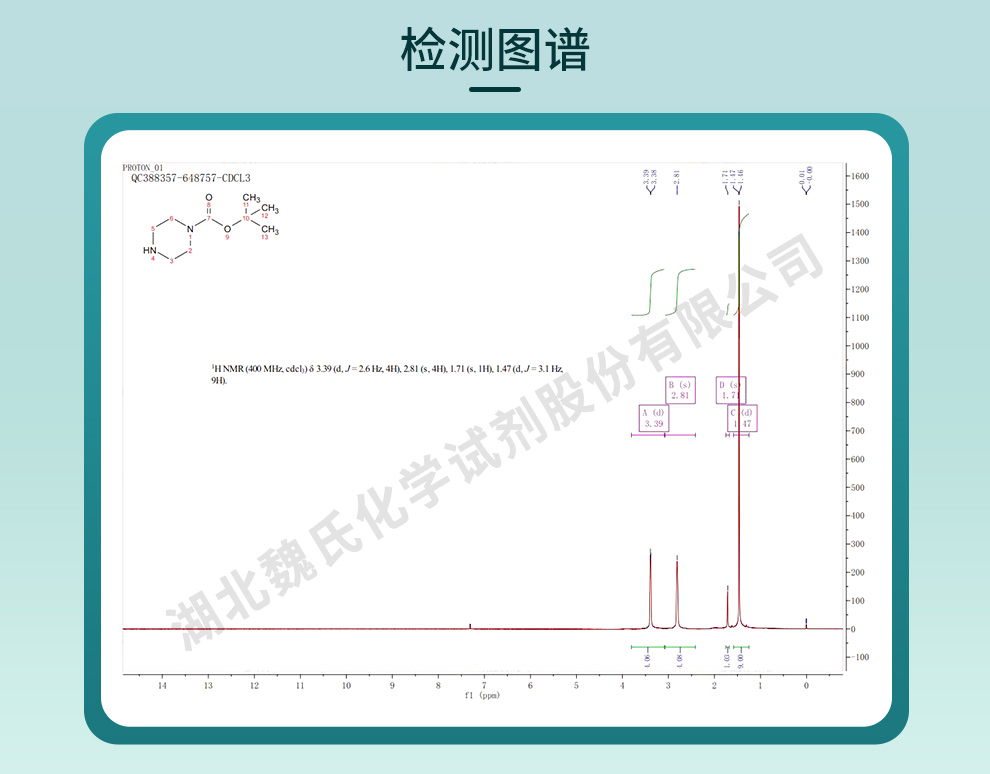 N-Boc-哌嗪光谱