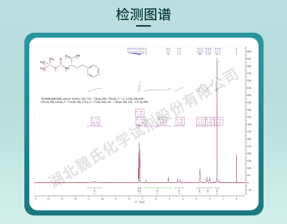 Boc-L-高苯丙氨酸光谱