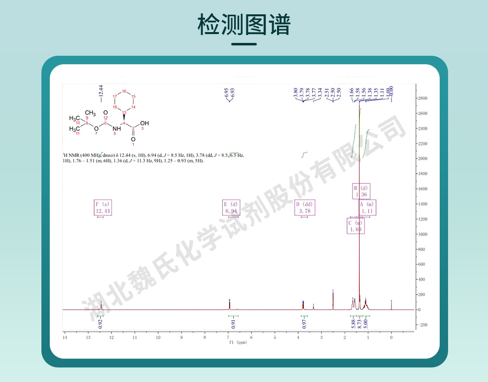 Boc-L-环己基甘氨酸光谱