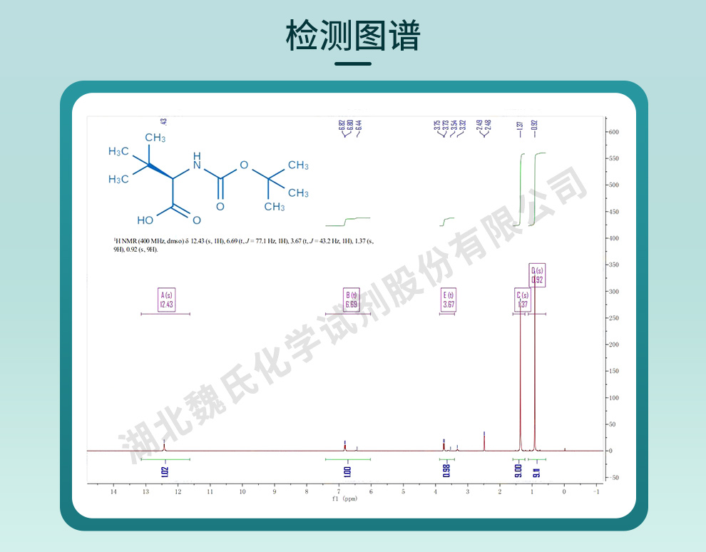 BOC-D-叔亮氨酸；叔丁氧羰基-D-叔亮氨酸；Boc-D-Tle-OH光谱