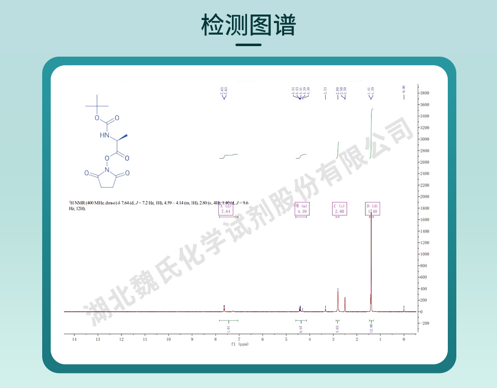 Boc-L-丙氨酸 N-丁二酰亚胺酯光谱