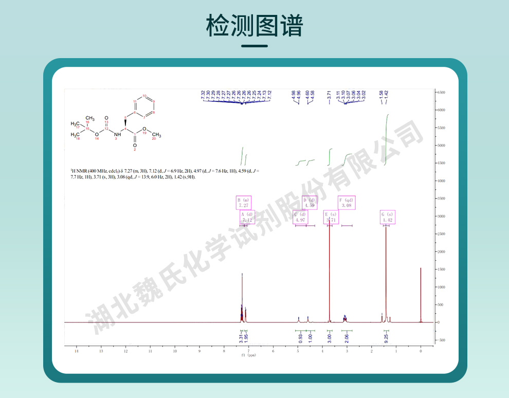 Boc-L-苯丙氨酸甲酯光谱