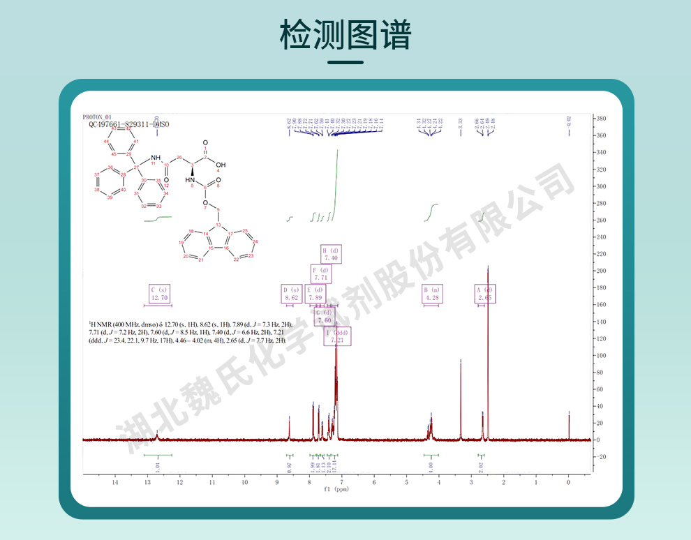 Fmoc-N-三苯甲基-L-天冬酰胺光谱