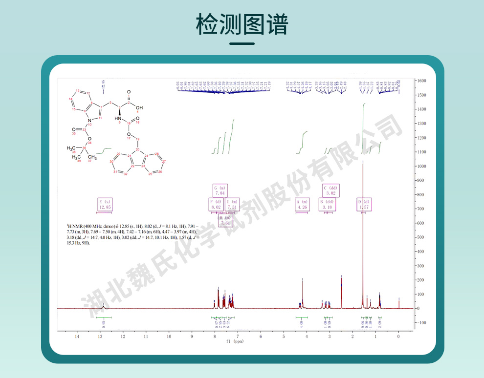 N-alpha-芴甲氧羰基-N-in-叔丁氧羰基-L-色氨酸光谱