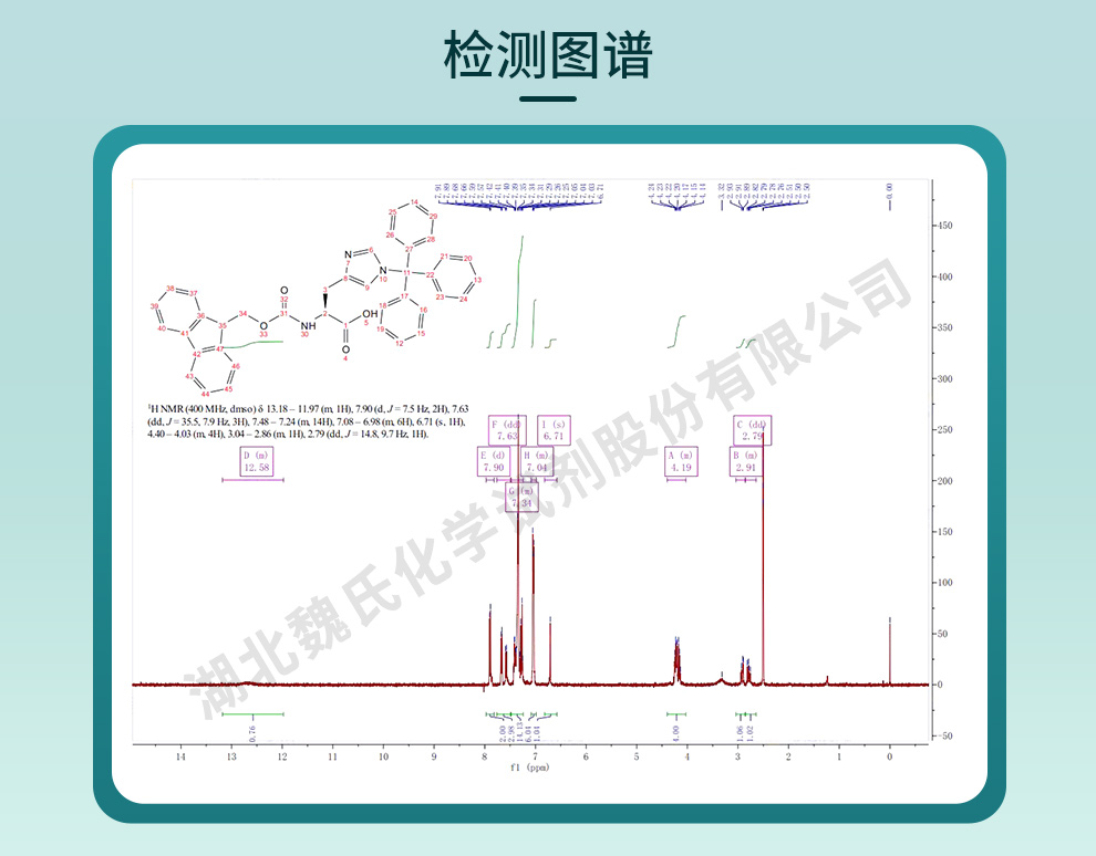 N-Fmoc-N'-三苯甲基-L-组氨酸光谱