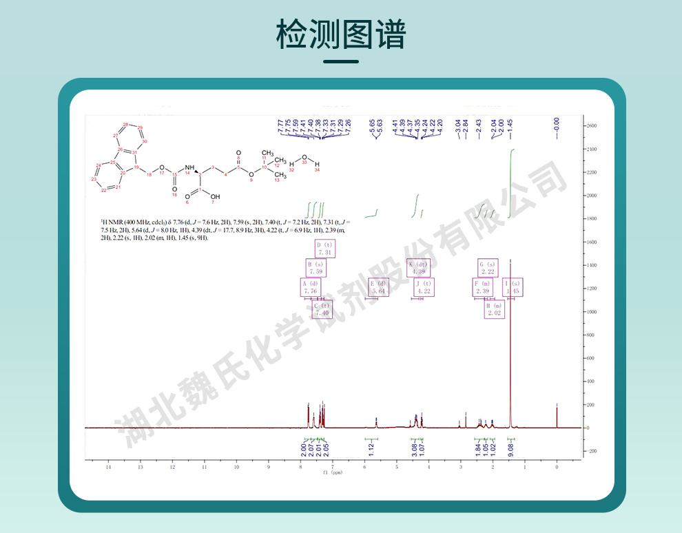 Fmoc-L-谷氨酸-γ-叔丁酯一水物光谱