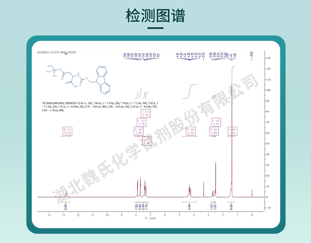 Fmoc-L-天冬氨酸 beta-叔丁酯光谱