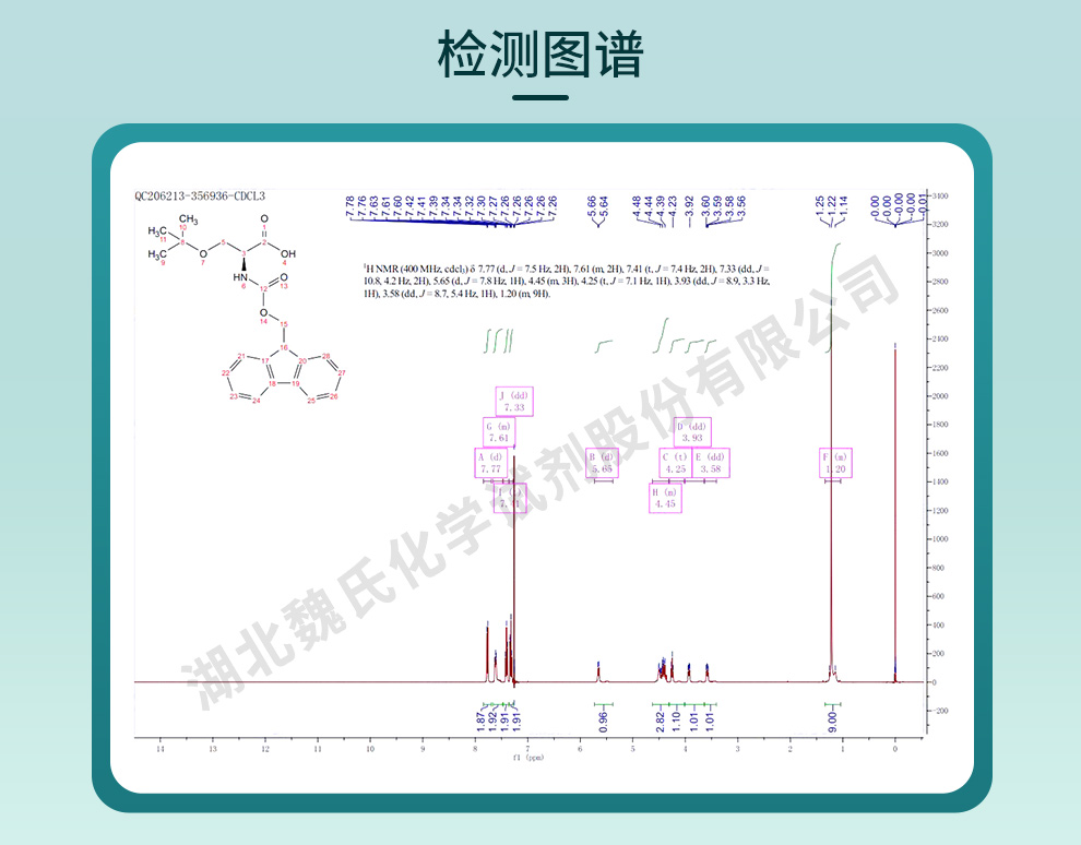 FMOC-O-叔丁基-L-丝氨酸光谱