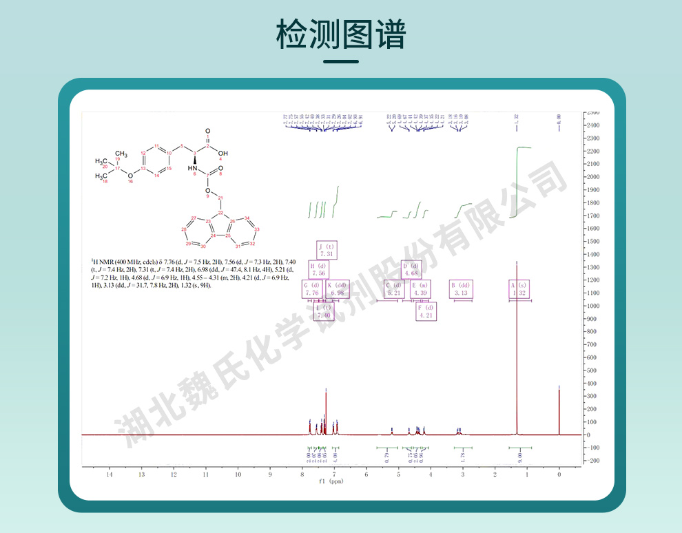 芴甲氧羰基-氧叔丁基-酪氨酸光谱