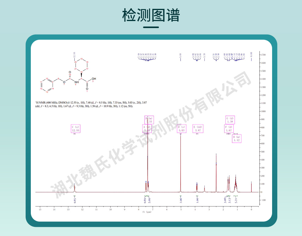 Cbz-环己基-L-甘氨酸光谱