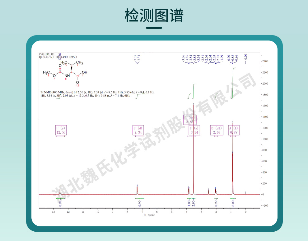 (S)-2-((甲氧羰基)氨基)-3-甲基丁酸光谱