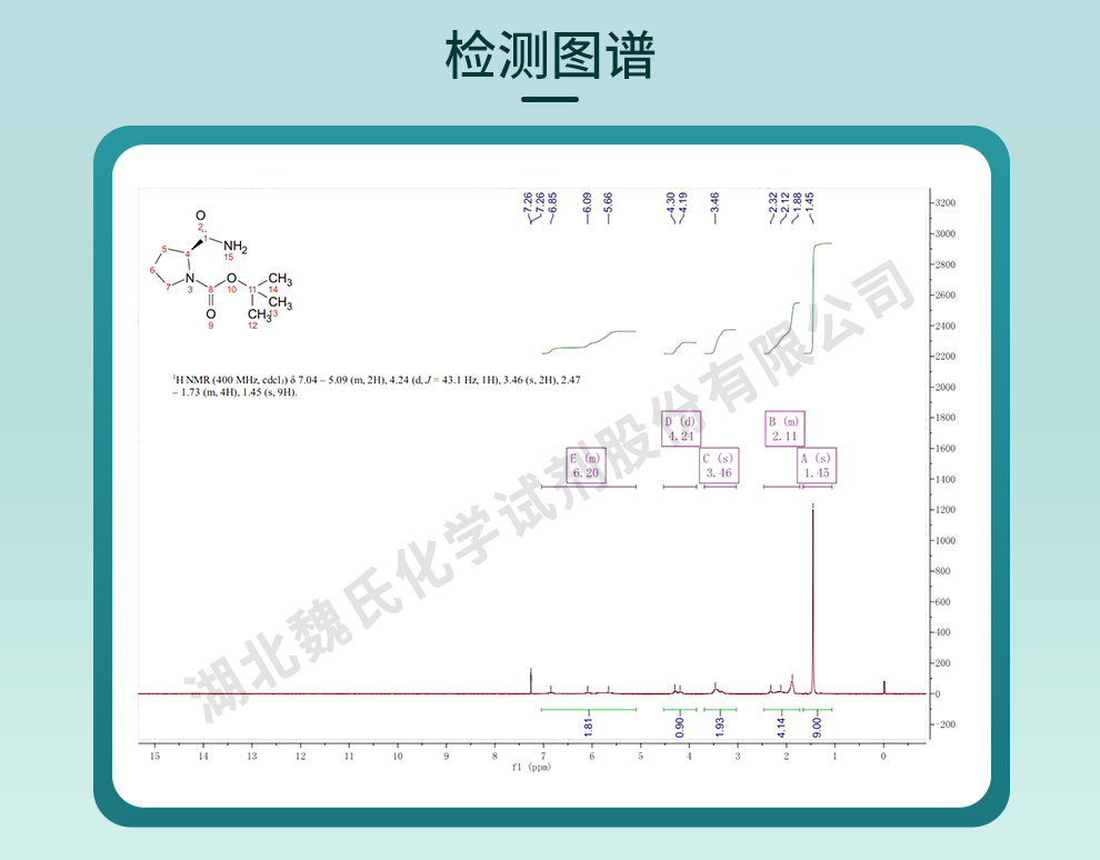 N-叔丁氧羰基-L-脯氨酰胺光谱