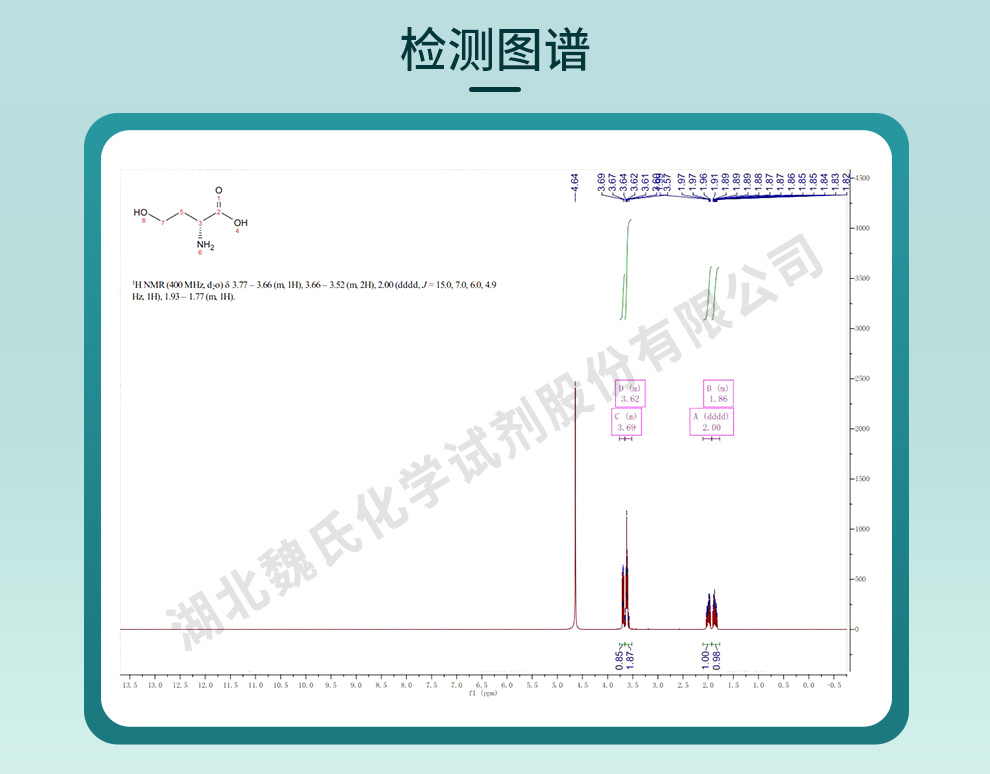 D-高丝氨酸光谱 