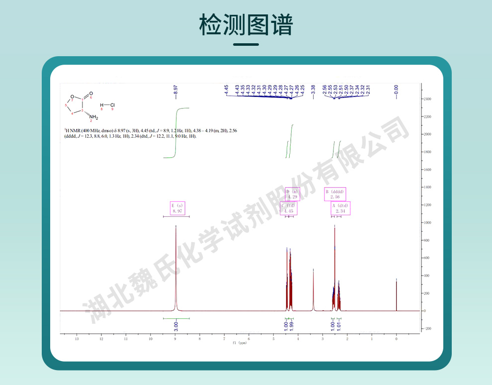 D-高丝氨酸内酯盐酸盐光谱