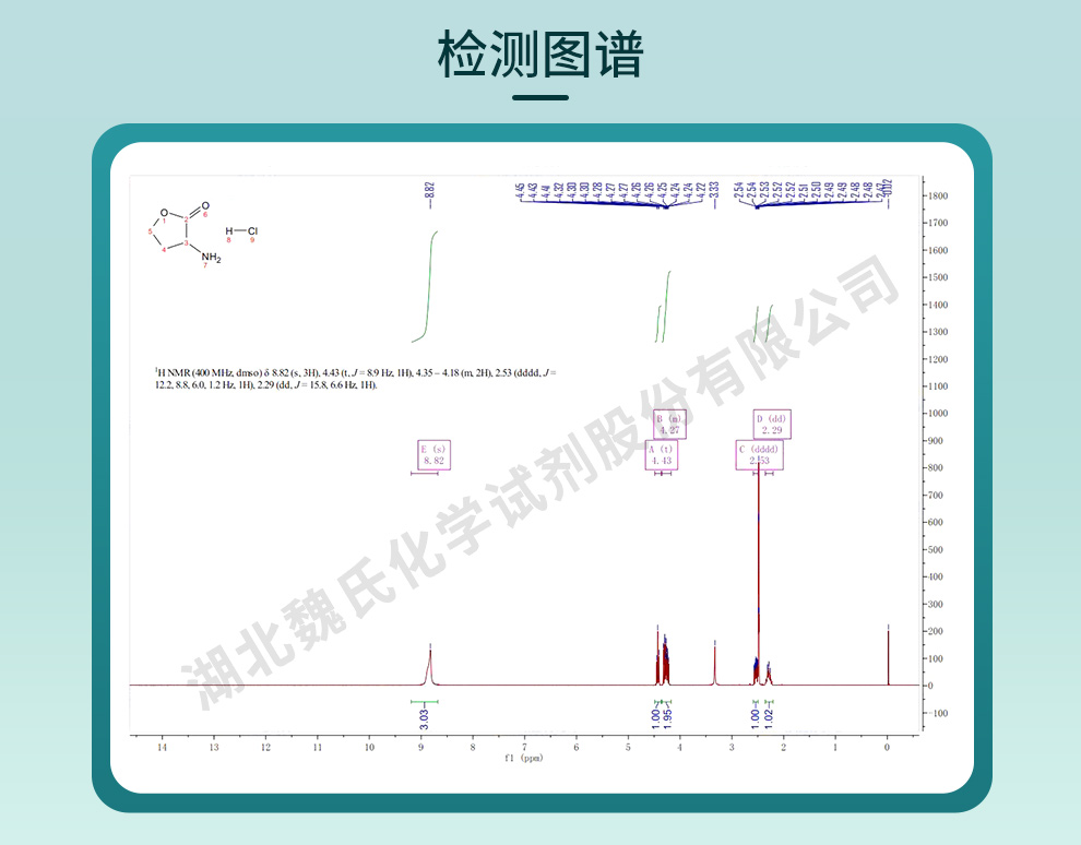 DL-高丝氨酸内酯盐酸盐光谱