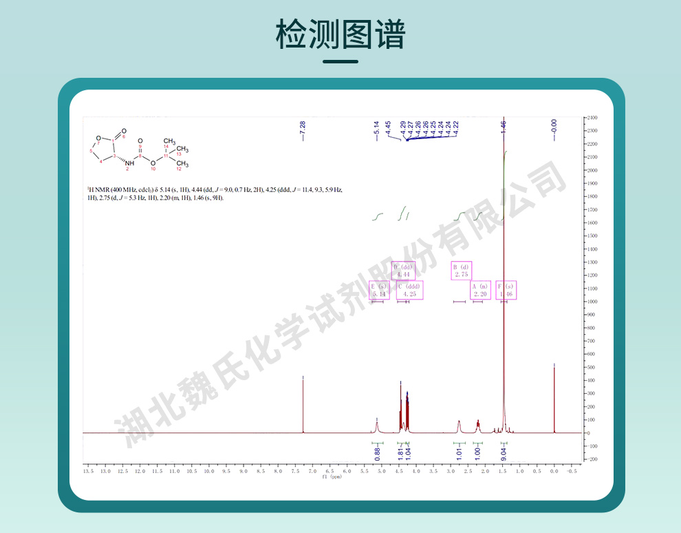 Boc-D-高丝氨酸内酯光谱