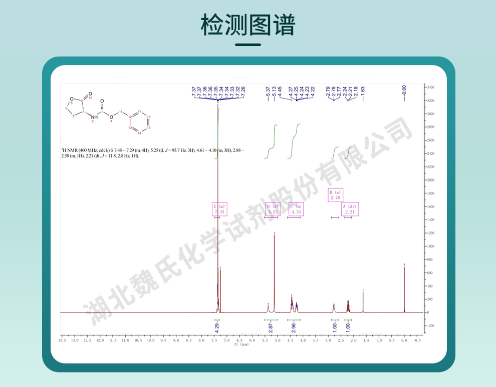 Cbz-D-高丝氨酸内酯光谱