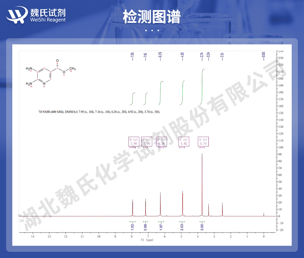5,6-二氨基烟酸甲酯光谱