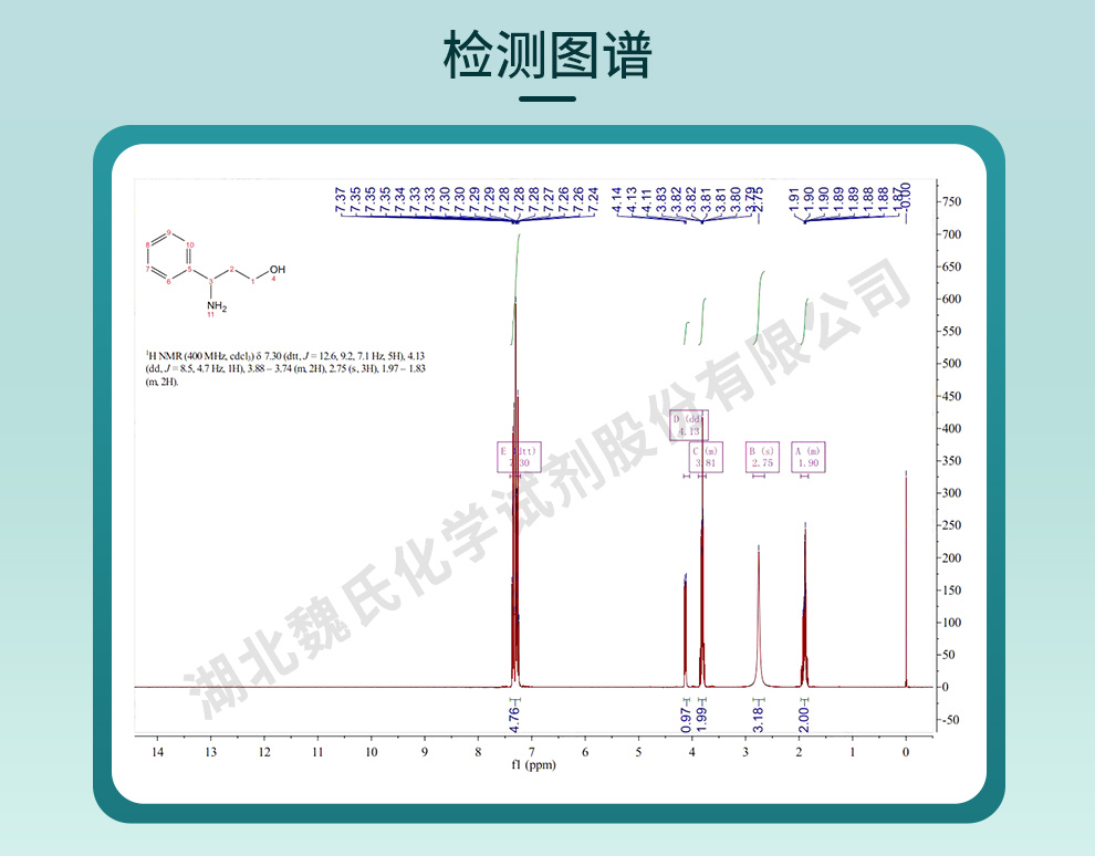 3-氨基-3-苯基-1-丙醇光谱