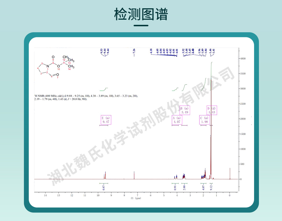 BOC-L-脯氨醛光谱
