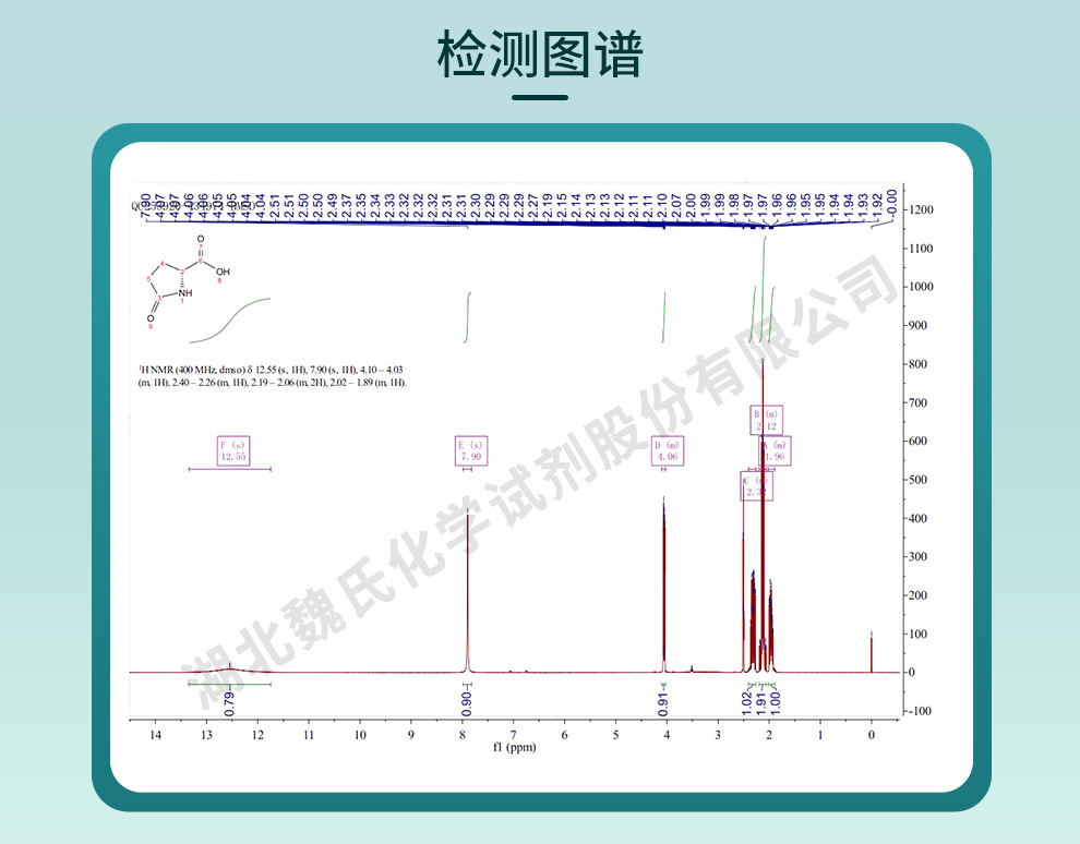 D-焦谷氨酸光谱