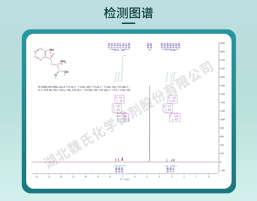 DL-色氨酸光谱