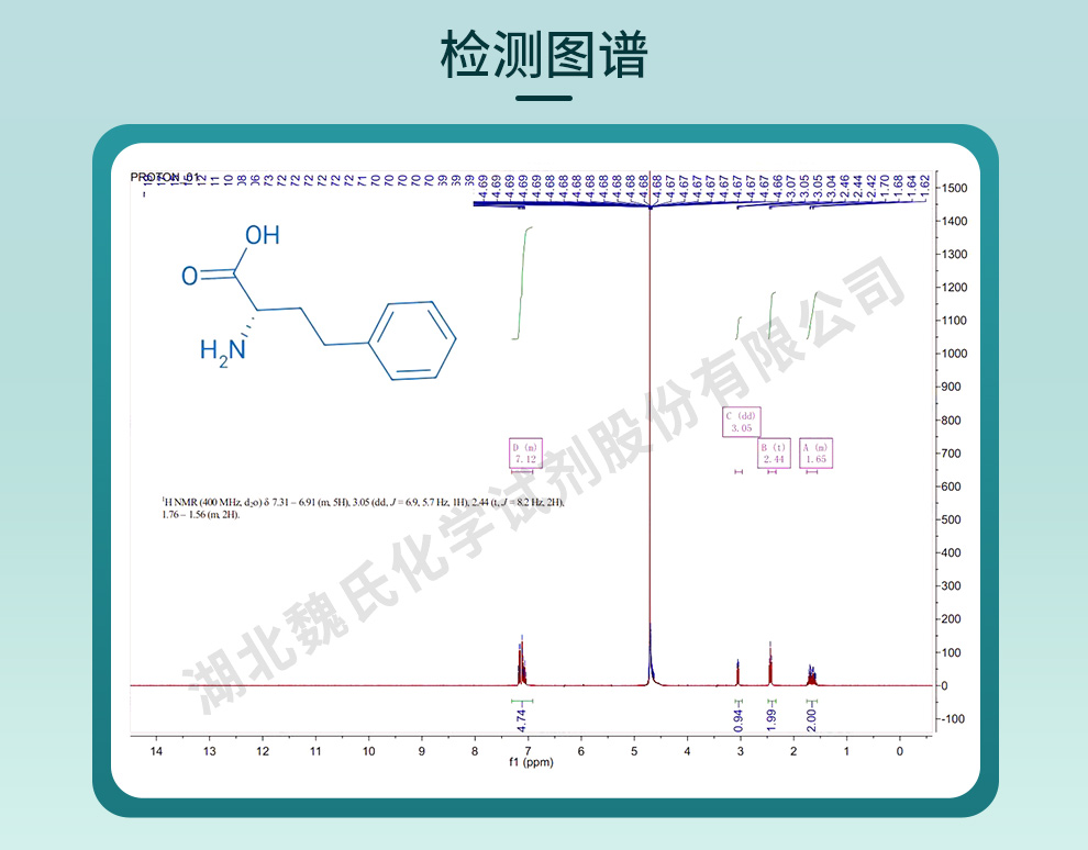 L-苯基丁氨酸光谱