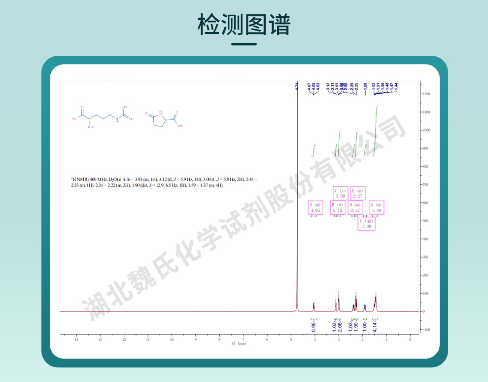 L-精氨酸-L-焦谷氨酸盐光谱