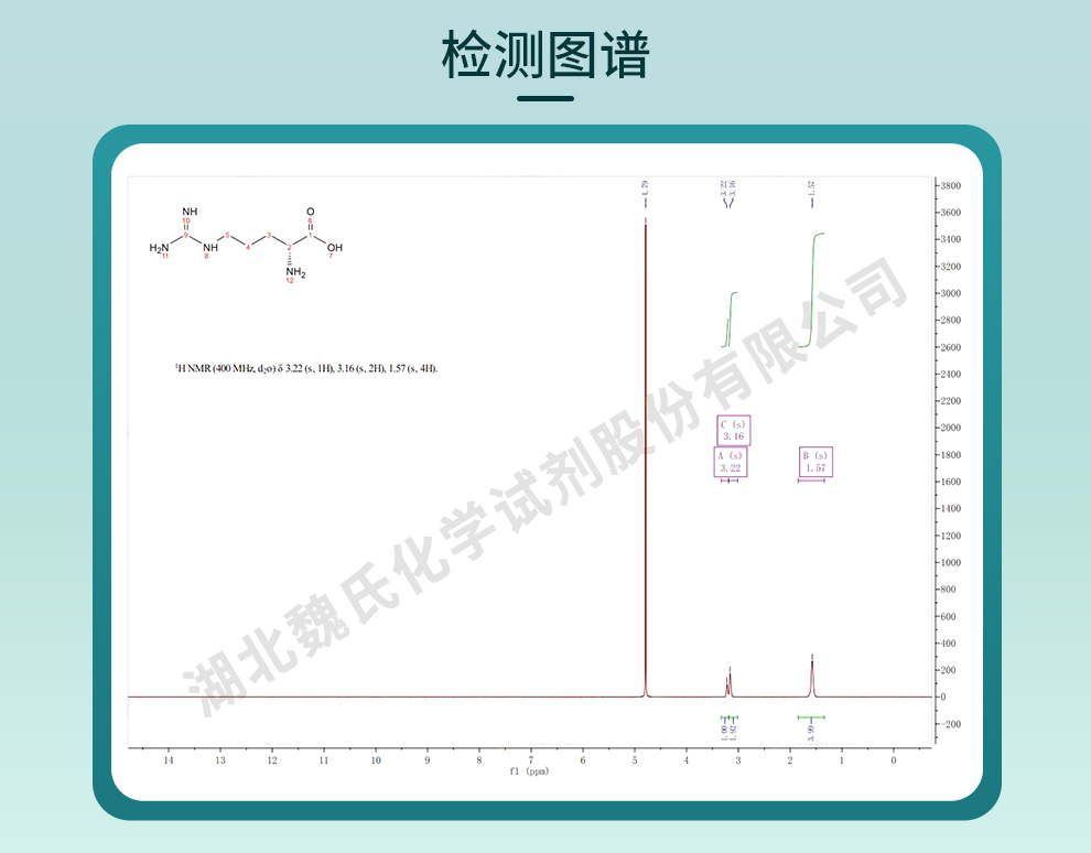 D-精氨酸光谱