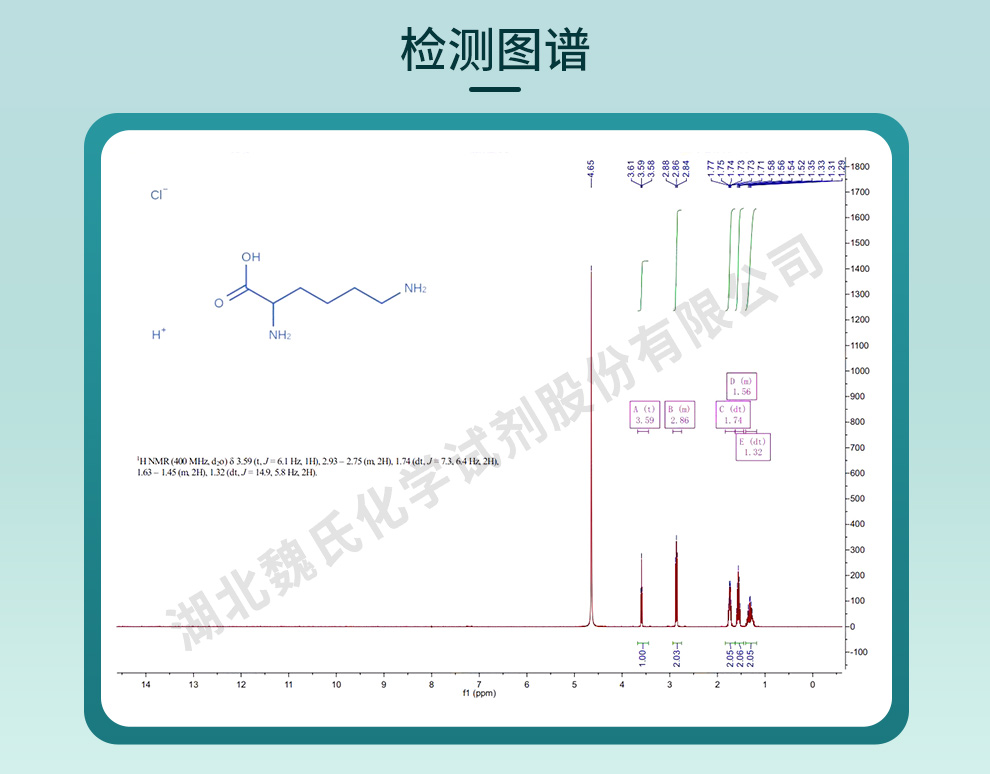 DL-赖氨酸盐酸盐光谱