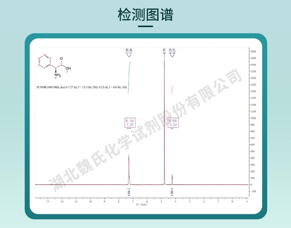 L-( )-α-氨基苯乙酸光谱