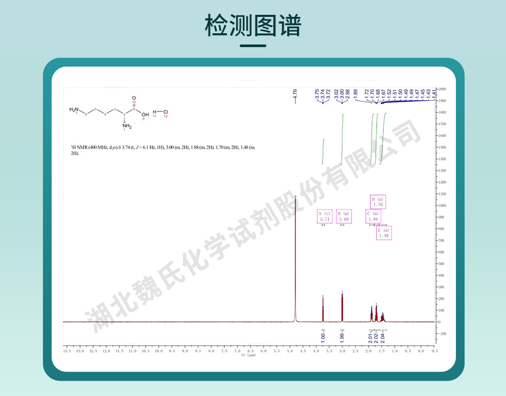 D-赖氨酸盐酸盐光谱