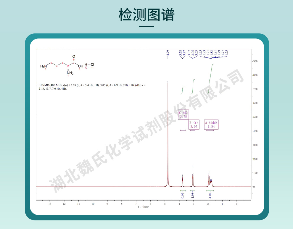 D-鸟氨酸盐酸盐光谱